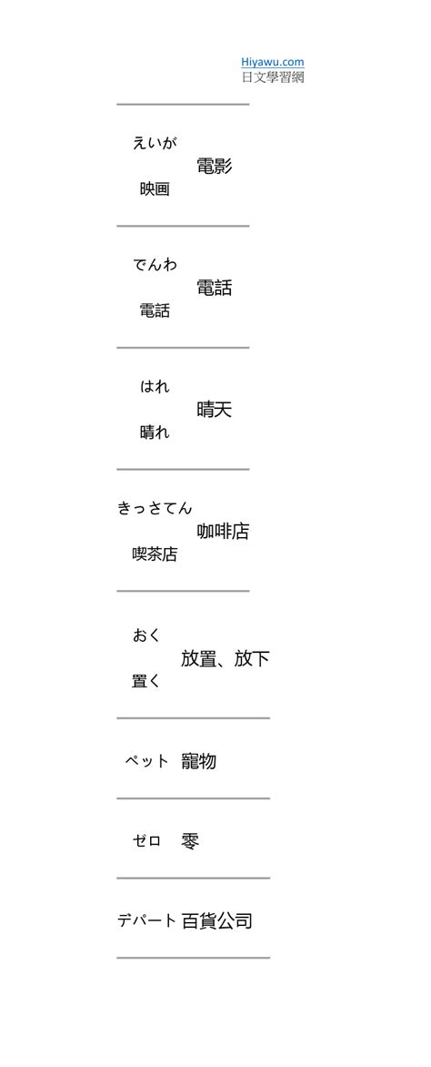 好聽的日文單字|『一定要會的日文單字總整理』免費單字表下載、N5。